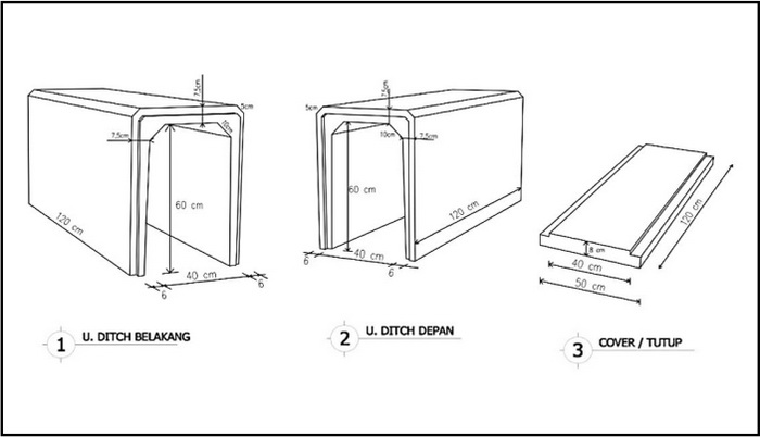 spesifikasiu ditch beton bandung